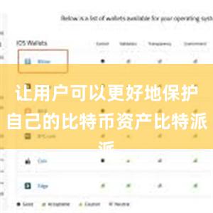 让用户可以更好地保护自己的比特币资产比特派